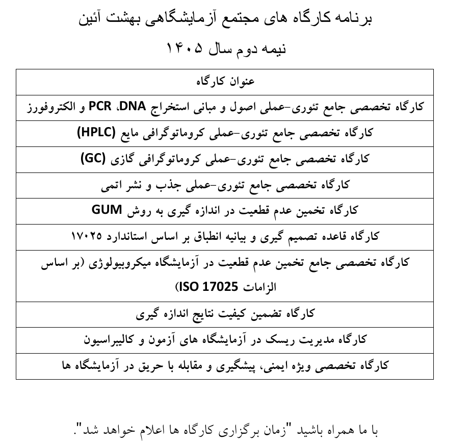 برنامه کارگاه‌های مجتمع آزمایشگاهی بهشت آئین